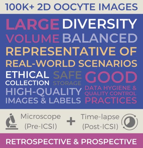 infographic-what-does-a-robust-dataset-look-like-for-ai-powered-oocyte