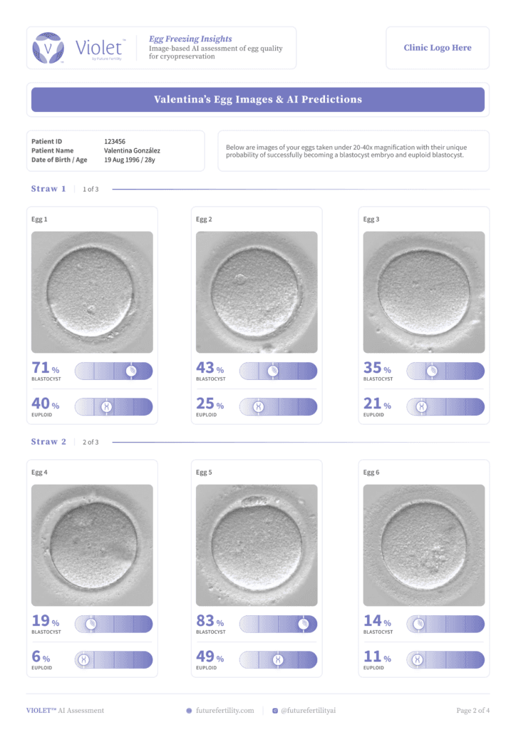 Page two of the VIOLET oocyte quality report for egg freezing patients