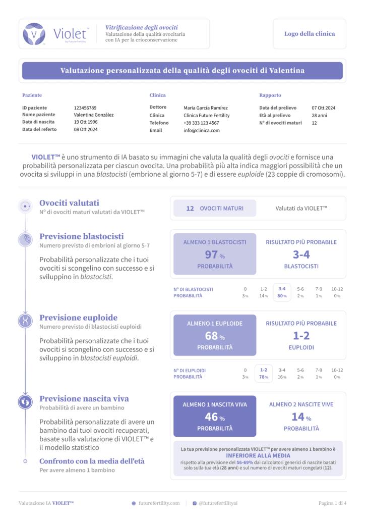 Page one of the VIOLET oocyte quality report for egg freezing patients
