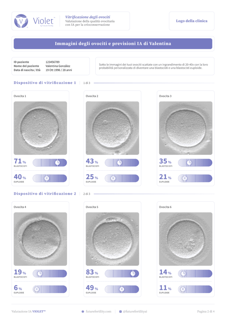 Page two of the VIOLET oocyte quality report for egg freezing patients