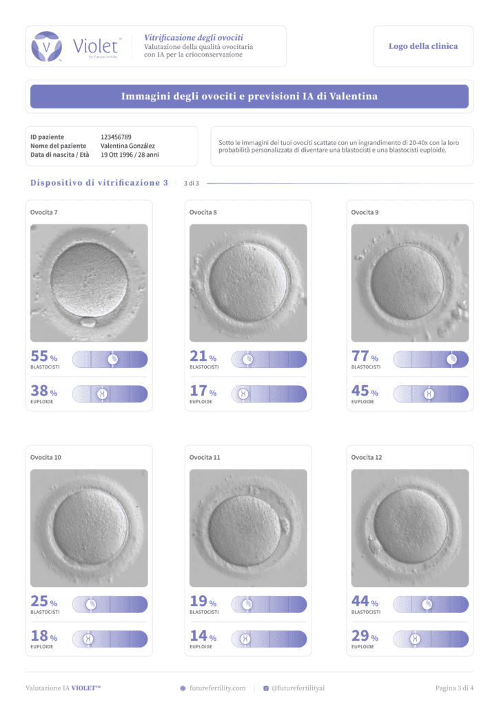 Page three of the VIOLET oocyte quality report for egg freezing patients