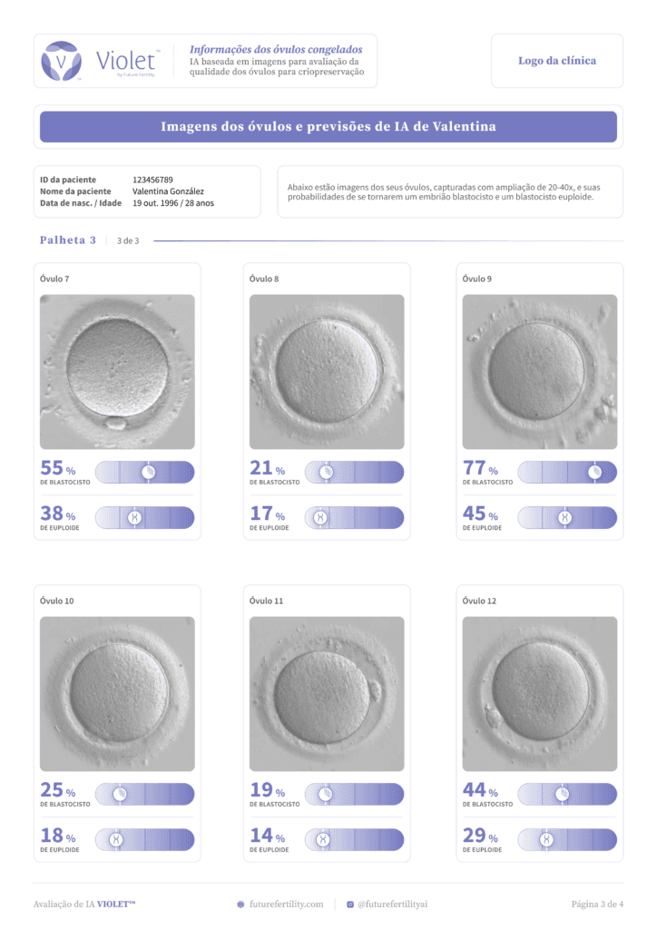 Page three of the VIOLET oocyte quality report for egg freezing patients