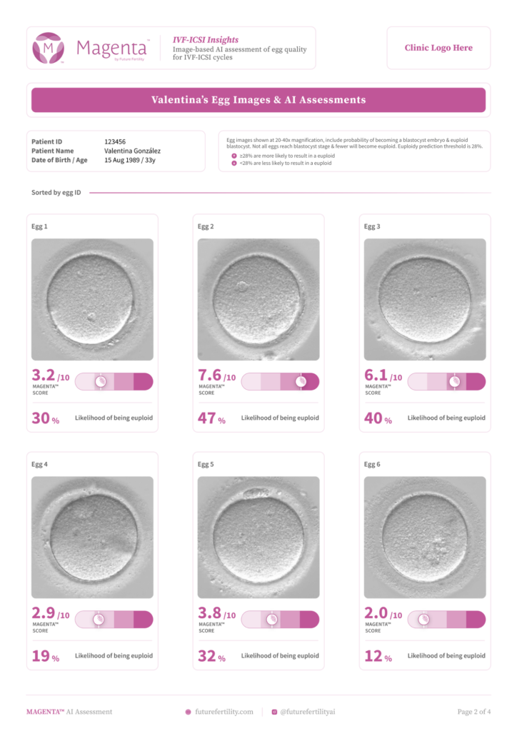 Interior pages provide oocyte-specific quality scores and euploidy predictions.