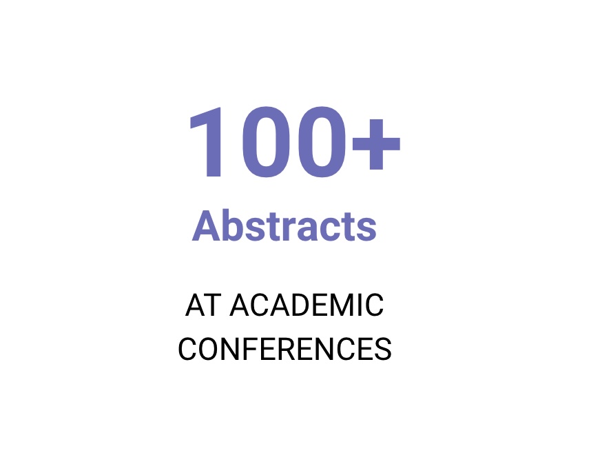 More than 100 scientific abstracts presented at reproductive medicine conferences about Future Fertility's technology.