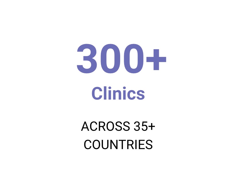 Future Fertility's AI technology is available in more than 300 fertility clinics across 35 plus countries.