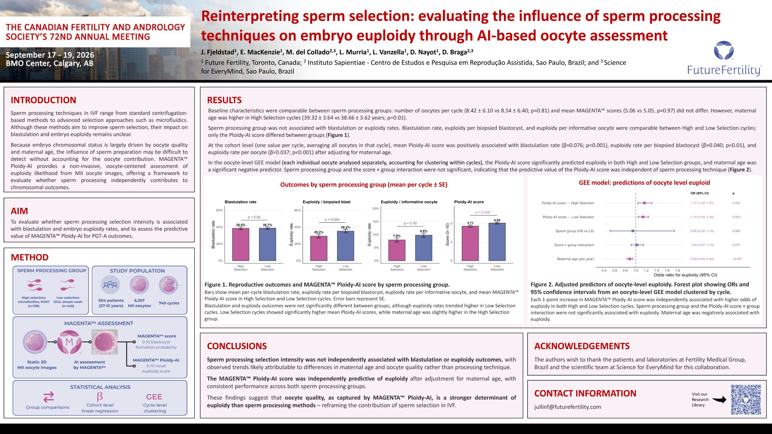 Abstract (CFAS 2026): Reinterpreting sperm selection: evaluating the ...